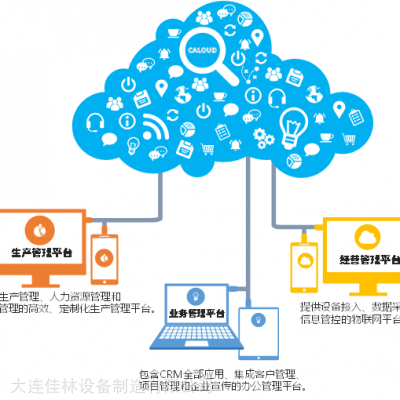 图扑数字孪生工厂合集 | 智慧工厂可视化,推动行业数字化.