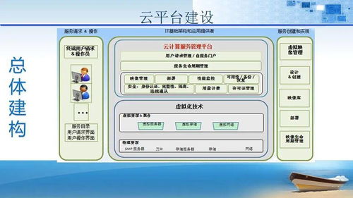 法院办公大楼智能化弱电工程规划设计方案