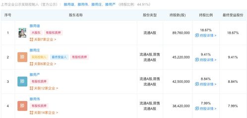 海欣食品前三季度亏超3000万并宣布部分商品提价 高管自愿降薪