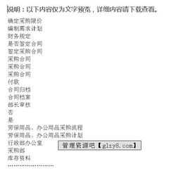 集团公司劳保用品 办公用品采购流程