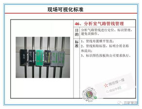 工厂可视化标准