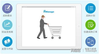 8manage 工业信息化企业如何开展一体化管理