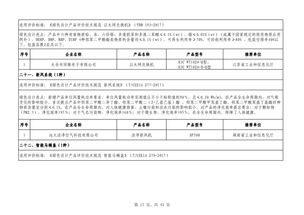 第四批绿色制造名单公布 602家工厂 371种产品 39家园区 50家企业上榜