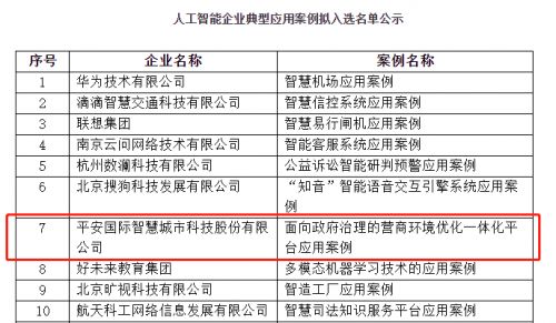 平安智慧政企营商环境平台入选国家人工智能典型应用案例