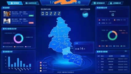 基于PHP的智慧接待办公系统 集成人脸识别、取号机与高拍仪的综合管理方案