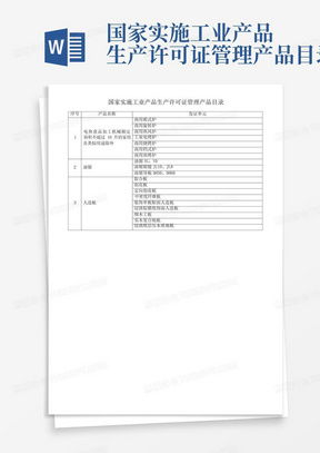 熊猫办公外贸产品目录Word模板下载与办公管理系统应用